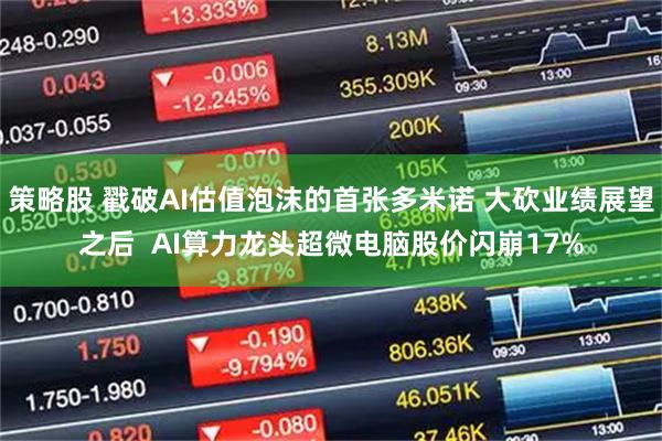 策略股 戳破AI估值泡沫的首张多米诺 大砍业绩展望之后  AI算力龙头超微电脑股价闪崩17%