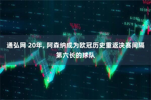 通弘网 20年, 阿森纳成为欧冠历史重返决赛间隔第六长的球队